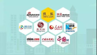 上媒體采購網 低成本高效推廣，網絡技術推廣新路徑